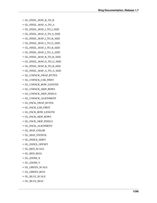 Ring Documentation, Release 1.7
• GL_PIXEL_MAP_B_TO_B
• GL_PIXEL_MAP_A_TO_A
• GL_PIXEL_MAP_I_TO_I_SIZE
• GL_PIXEL_MAP_S_TO_S_SIZE
• GL_PIXEL_MAP_I_TO_R_SIZE
• GL_PIXEL_MAP_I_TO_G_SIZE
• GL_PIXEL_MAP_I_TO_B_SIZE
• GL_PIXEL_MAP_I_TO_A_SIZE
• GL_PIXEL_MAP_R_TO_R_SIZE
• GL_PIXEL_MAP_G_TO_G_SIZE
• GL_PIXEL_MAP_B_TO_B_SIZE
• GL_PIXEL_MAP_A_TO_A_SIZE
• GL_UNPACK_SWAP_BYTES
• GL_UNPACK_LSB_FIRST
• GL_UNPACK_ROW_LENGTH
• GL_UNPACK_SKIP_ROWS
• GL_UNPACK_SKIP_PIXELS
• GL_UNPACK_ALIGNMENT
• GL_PACK_SWAP_BYTES
• GL_PACK_LSB_FIRST
• GL_PACK_ROW_LENGTH
• GL_PACK_SKIP_ROWS
• GL_PACK_SKIP_PIXELS
• GL_PACK_ALIGNMENT
• GL_MAP_COLOR
• GL_MAP_STENCIL
• GL_INDEX_SHIFT
• GL_INDEX_OFFSET
• GL_RED_SCALE
• GL_RED_BIAS
• GL_ZOOM_X
• GL_ZOOM_Y
• GL_GREEN_SCALE
• GL_GREEN_BIAS
• GL_BLUE_SCALE
• GL_BLUE_BIAS
1248
 