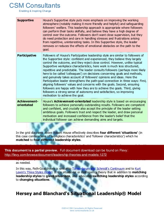 Leadership Theories Models Leadership Theories Models
