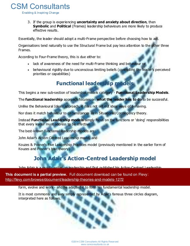 four frames of leadership