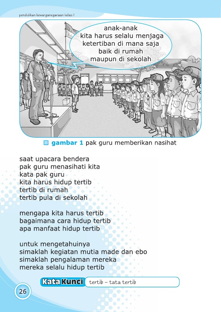 Sdmi Kelas01 Pendidikan Kewarganegaraan Setiati Fajar