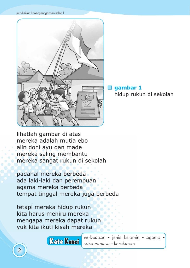 Sdmi Kelas01 Pendidikan Kewarganegaraan Setiati Fajar