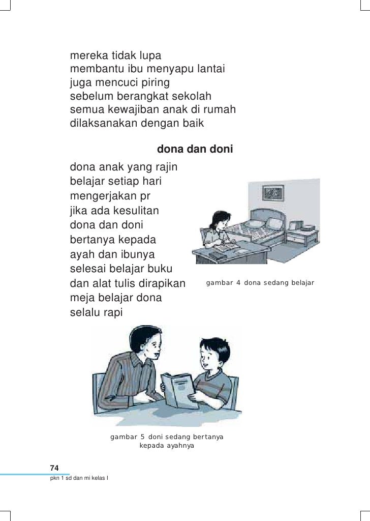 Sd Mi Kelas01 Pkn Suliasih Priyati Ridwan Sd Mi Kelas01 Pkn Suliasih Priyati Ridwan