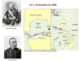 12.7.- El desastre de 1898
 