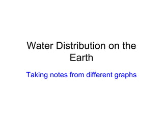 Water Distribution on the
Earth
Taking notes from different graphs
 