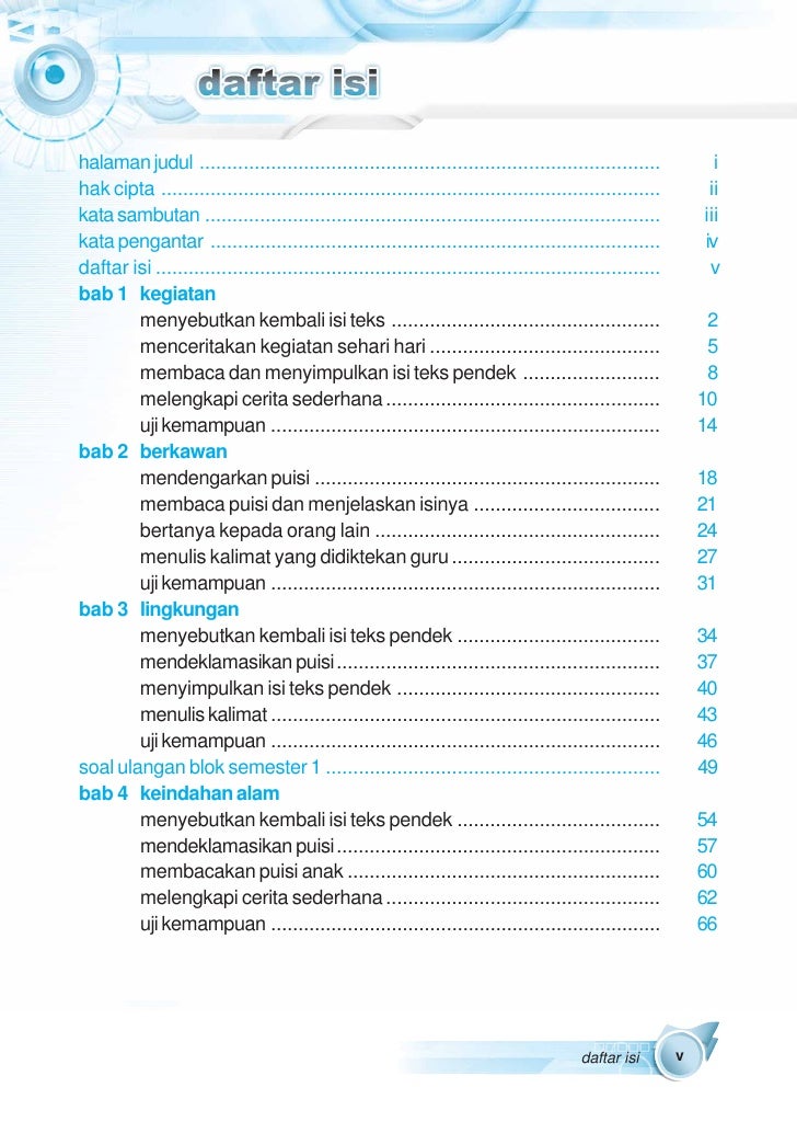 puisi soal kelas 8 bahasa indonesia tentang indahnya dan indonesia SD suyatno sastra kelas02 bahasa MI puisi soal kelas 8 bahasa indonesia tentang indahnya dan indonesia SD suyatno sastra kelas02 bahasa MI