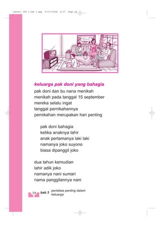 SD-MI kelas02 ips kuswanto suharjanto