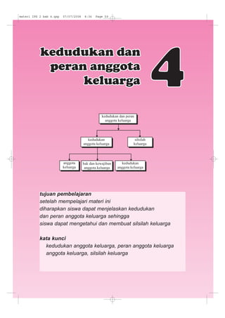 SD-MI kelas02 ips kuswanto suharjanto