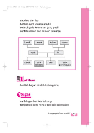 SD-MI kelas02 ips kuswanto suharjanto