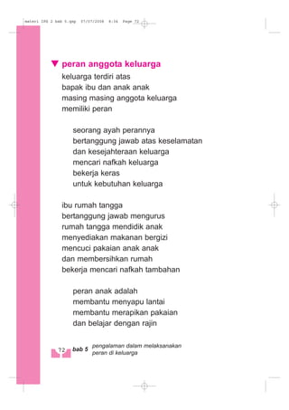 SD-MI kelas02 ips kuswanto suharjanto