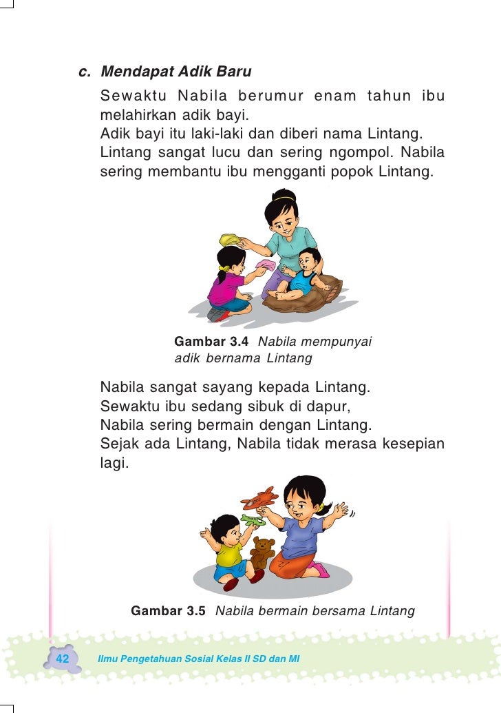 SD MI kelas02 ips tri dakir SD MI kelas02 ips tri dakir