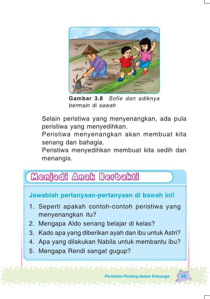 SD-MI kelas02 ips tri dakir