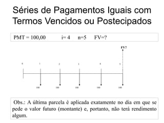 Séries de Pagamentos Iguais com
Termos Vencidos ou Postecipados
PMT = 100,00 i= 4 n=5 FV=?
0 1 2 3 4 5
100 100 100 100 100...