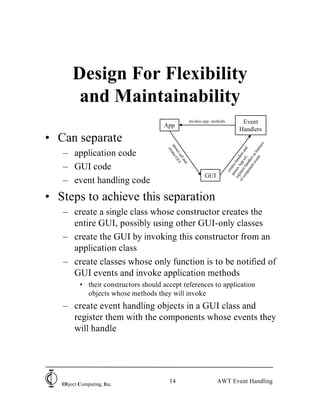 Design For Flexibility
        and Maintainability
                                                         invokes app. methods              Event
                                      App
                                                                                          Handlers
• Can separate




                                                                                                            rs
                                                                                                          ne
                                        pa ates




                                                                                                         d

                                                                                                 nts liste
                                          cre
                                          sse GU




                                                                                  co rs h re an
   – application code

                                              ss




                                                                                of iste App dlers

                                                                                            t e as
                                                elf I




                                                                                    mp an f.,
                                                                                          en rs
                                                                                                 n
                                                   an




                                                                                       on dle
                                                                                               ve
                                                                                      sse ha
                                                     d
   – GUI code




                                                                                    pa ates
                                                                                  reg s
                                                                                      cre
                                                                 GUI
   – event handling code
• Steps to achieve this separation
   – create a single class whose constructor creates the
     entire GUI, possibly using other GUI-only classes
   – create the GUI by invoking this constructor from an
     application class
   – create classes whose only function is to be notified of
     GUI events and invoke application methods
          • their constructors should accept references to application
            objects whose methods they will invoke
   – create event handling objects in a GUI class and
     register them with the components whose events they
     will handle




   Object Computing, Inc.
                                         14                             AWT Event Handling
 