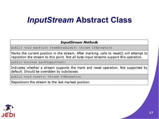 InputStream Abstract Class




                             17
 