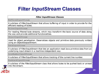Filter InputStream Classes




                             19
 