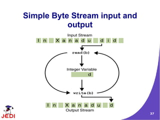 Simple Byte Stream input and
           output




                               37
 