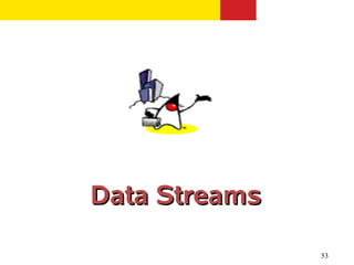 Data Streams

               53
 