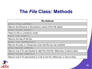 The File Class: Methods




                          68
 