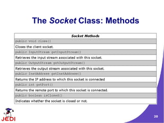 The Socket Class: Methods




                            20
 