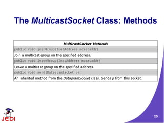 The MulticastSocket Class: Methods




                                 25
 