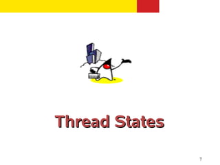 Thread States

                7
 