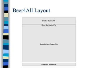 Beer4All Layout
              Header Region/Tile


            Menu Bar Region/Tile




           Body Content Region/Tile




            Copyright Region/Tile
 