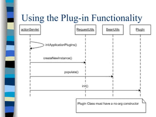 Using the Plug-in Functionality
 