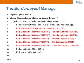 The BorderLayout Manager
1    import java.awt.*;
2    class BorderLayoutDemo extends Frame {
3        public static void main(String args[]) {
4            BorderLayoutDemo bld = new BorderLayoutDemo();
5            bld.setLayout(new BorderLayout(10, 10));
6            bld.add(new Button("NORTH"), BorderLayout.NORTH);
7            bld.add(new Button("SOUTH"), BorderLayout.SOUTH);
8            bld.add(new Button("EAST"), BorderLayout.EAST);
9            bld.add(new Button("WEST"), BorderLayout.WEST);
10           bld.add(new Button("CENTER"), BorderLayout.CENTER);
11           bld.setSize(200, 200);
12           bld.setVisible(true);
13       }
14   }
                                                               27
 