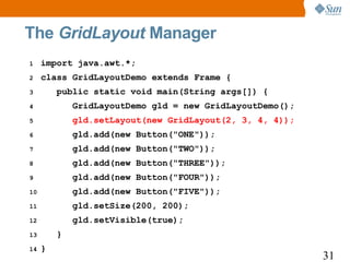 The GridLayout Manager
1    import java.awt.*;
2    class GridLayoutDemo extends Frame {
3        public static void main(String args[]) {
4            GridLayoutDemo gld = new GridLayoutDemo();
5            gld.setLayout(new GridLayout(2, 3, 4, 4));
6            gld.add(new Button("ONE"));
7            gld.add(new Button("TWO"));
8            gld.add(new Button("THREE"));
9            gld.add(new Button("FOUR"));
10           gld.add(new Button("FIVE"));
11           gld.setSize(200, 200);
12           gld.setVisible(true);
13       }
14   }
                                                          31
 