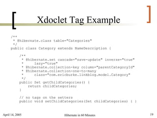 [             Xdoclet Tag Example                               ]
      /**
       * @hibernate.class table="Categories"
       */
      public class Category extends NameDescription {

            /**
              * @hibernate.set cascade="save-update" inverse="true"
              *     lazy="true"
              * @hibernate.collection-key column="parentCategoryId"
              * @hibernate.collection-one-to-many
              *     class="com.ericburke.linkblog.model.Category"
              */
            public Set getChildCategories() {
                 return childCategories;
            }

            // no tags on the setters
            public void setChildCategories(Set childCategories) { }


April 14, 2005                   Hibernate in 60 Minutes              19
 