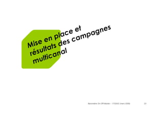 resultats baromètre on-off mobile 2009