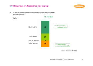 resultats baromètre on-off mobile 2009