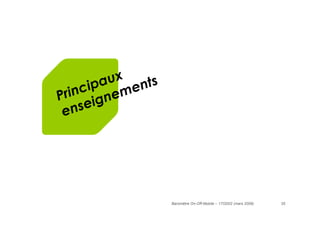 resultats baromètre on-off mobile 2009