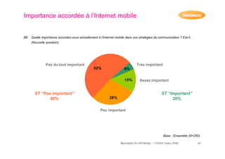 resultats baromètre on-off mobile 2009