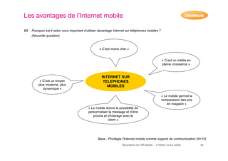 resultats baromètre on-off mobile 2009