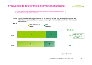 resultats baromètre on-off mobile 2009