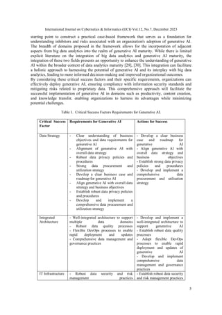 International Journal on Cybernetics & Informatics (IJCI) Vol.12, No.7, December 2023
5
starting point to construct a practical case-based framework that serves as a foundation for
understanding inhibitors and risks associated with an organization's adoption of generative AI.
The breadth of domains proposed in the framework allows for the incorporation of adjacent
aspects from big data analytics into the realm of generative AI maturity. While there is limited
explicit literature on the integration of big data analytics and generative AI maturity, the
integration of these two fields presents an opportunity to enhance the understanding of generative
AI within the broader context of data analytics maturity [29], [30]. This integration can facilitate
a holistic approach to harnessing the potential of generative AI and its interplay with big data
analytics, leading to more informed decision-making and improved organizational outcomes.
By considering these critical success factors and their specific requirements, organizations can
effectively deploy generative AI, ensuring compliance with information security standards and
mitigating risks related to proprietary data. This comprehensive approach will facilitate the
successful implementation of generative AI in domains such as productivity, content creation,
and knowledge transfer, enabling organizations to harness its advantages while minimizing
potential challenges.
Table 1. Critical Success Factors Requirements for Generative AI.
Critical Success
Factor
Requirements for Generative AI Actions for Success
Data Strategy - Clear understanding of business
objectives and data requirements for
generative AI
- Alignment of generative AI with
overall data strategy
- Robust data privacy policies and
procedures
- Strong data procurement and
utilization strategy
- Develop a clear business case and
roadmap for generative AI
- Align generative AI with overall data
strategy and business objectives
- Establish robust data privacy policies
and procedures
- Develop and implement a
comprehensive data procurement and
utilization strategy
- Develop a clear business
case and roadmap for
generative AI
- Align generative AI with
overall data strategy and
business objectives
- Establish strong data privacy
policies and procedures
- Develop and implement a
comprehensive data
procurement and utilisation
strategy
Integrated
Architecture
- Well-integrated architecture to support
multiple data domains
- Robust data quality processes
- Flexible DevOps processes to enable
rapid deployment and updates
- Comprehensive data management and
governance practices
- Develop and implement a
well-integrated architecture to
support generative AI
- Establish robust data quality
processes
- Adopt flexible DevOps
processes to enable rapid
deployment and updates of
generative AI
- Develop and implement
comprehensive data
management and governance
practices
IT Infrastructure - Robust data security and risk
management practices
- Establish robust data security
and risk management practices
 