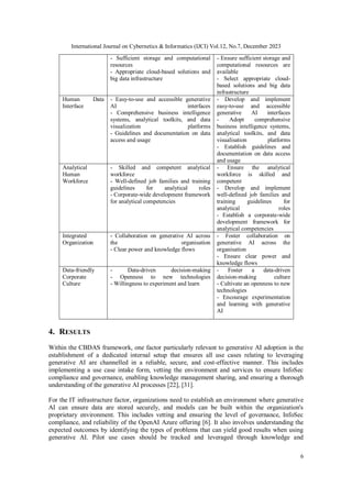 International Journal on Cybernetics & Informatics (IJCI) Vol.12, No.7, December 2023
6
- Sufficient storage and computational
resources
- Appropriate cloud-based solutions and
big data infrastructure
- Ensure sufficient storage and
computational resources are
available
- Select appropriate cloud-
based solutions and big data
infrastructure
Human Data
Interface
- Easy-to-use and accessible generative
AI interfaces
- Comprehensive business intelligence
systems, analytical toolkits, and data
visualization platforms
- Guidelines and documentation on data
access and usage
- Develop and implement
easy-to-use and accessible
generative AI interfaces
- Adopt comprehensive
business intelligence systems,
analytical toolkits, and data
visualisation platforms
- Establish guidelines and
documentation on data access
and usage
Analytical
Human
Workforce
- Skilled and competent analytical
workforce
- Well-defined job families and training
guidelines for analytical roles
- Corporate-wide development framework
for analytical competencies
- Ensure the analytical
workforce is skilled and
competent
- Develop and implement
well-defined job families and
training guidelines for
analytical roles
- Establish a corporate-wide
development framework for
analytical competencies
Integrated
Organization
- Collaboration on generative AI across
the organisation
- Clear power and knowledge flows
- Foster collaboration on
generative AI across the
organisation
- Ensure clear power and
knowledge flows
Data-friendly
Corporate
Culture
- Data-driven decision-making
- Openness to new technologies
- Willingness to experiment and learn
- Foster a data-driven
decision-making culture
- Cultivate an openness to new
technologies
- Encourage experimentation
and learning with generative
AI
4. RESULTS
Within the CBDAS framework, one factor particularly relevant to generative AI adoption is the
establishment of a dedicated internal setup that ensures all use cases relating to leveraging
generative AI are channelled in a reliable, secure, and cost-effective manner. This includes
implementing a use case intake form, vetting the environment and services to ensure InfoSec
compliance and governance, enabling knowledge management sharing, and ensuring a thorough
understanding of the generative AI processes [22], [31].
For the IT infrastructure factor, organizations need to establish an environment where generative
AI can ensure data are stored securely, and models can be built within the organization's
proprietary environment. This includes vetting and ensuring the level of governance, InfoSec
compliance, and reliability of the OpenAI Azure offering [6]. It also involves understanding the
expected outcomes by identifying the types of problems that can yield good results when using
generative AI. Pilot use cases should be tracked and leveraged through knowledge and
 