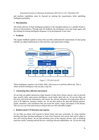Empowering Cyber Threat Intelligence with AI | PDF