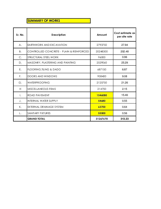 12724469 wtp cost estimate 12724469 wtp cost estimate