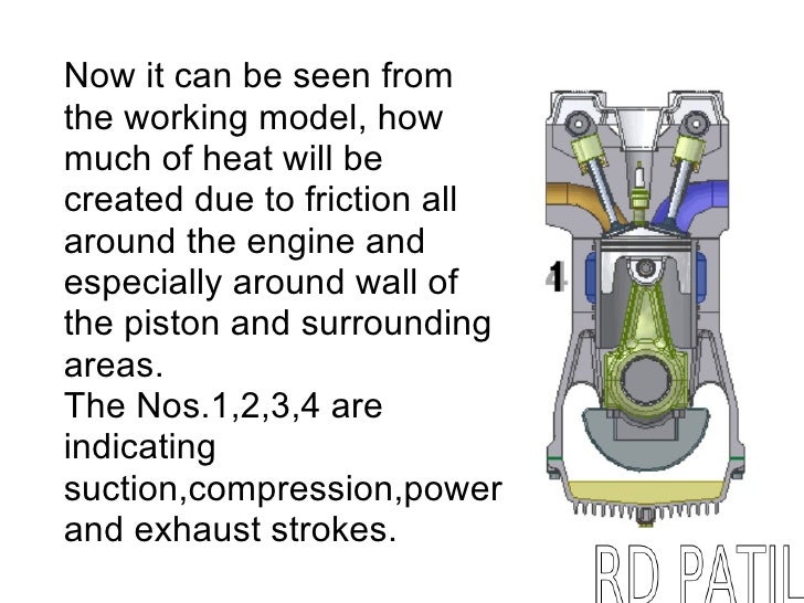 BASIC ENGINE KNOWLEDGE LEVEL 1