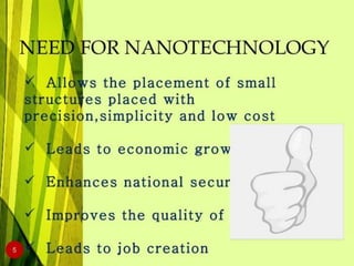 NANO TECHNOLOGY