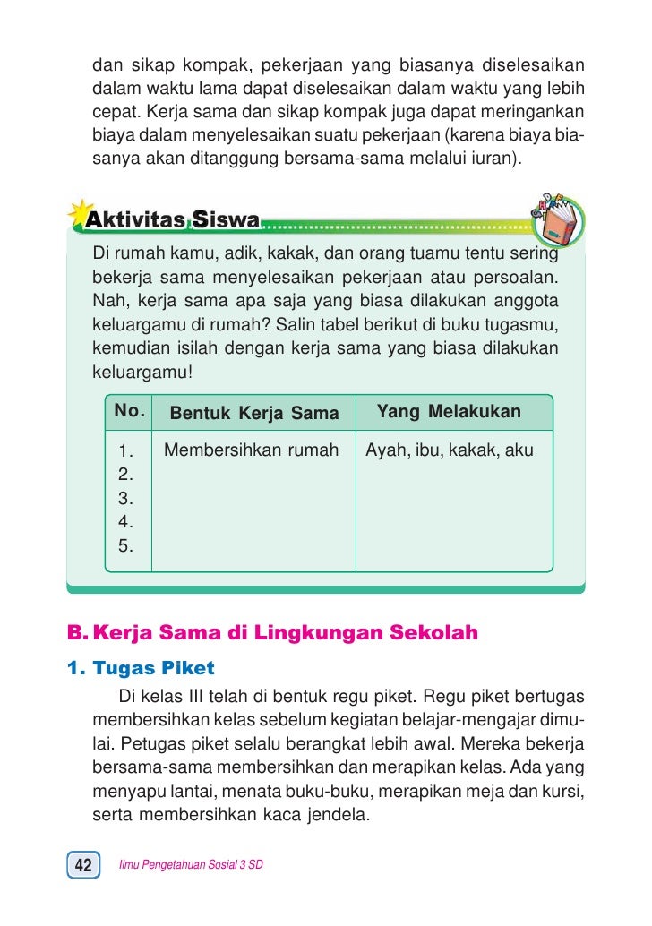 SD-MI kelas03 ips sunarso anis