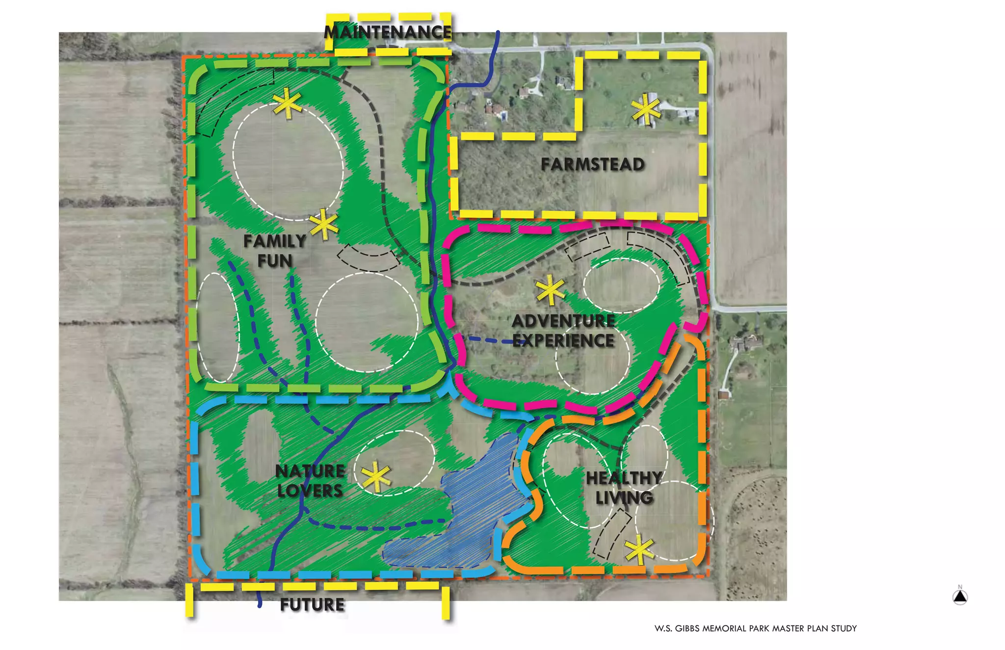 MAINTENANCE




                         FARMSTEAD


FAMILY
 FUN


                       ADVENTURE
                       EXPERIENCE




  NATURE                      HEALTHY
  LOVERS                       LIVING




   FUTURE
                                     W.S. GIBBS MEMORIAL PARK MASTER PLAN STUDY
 