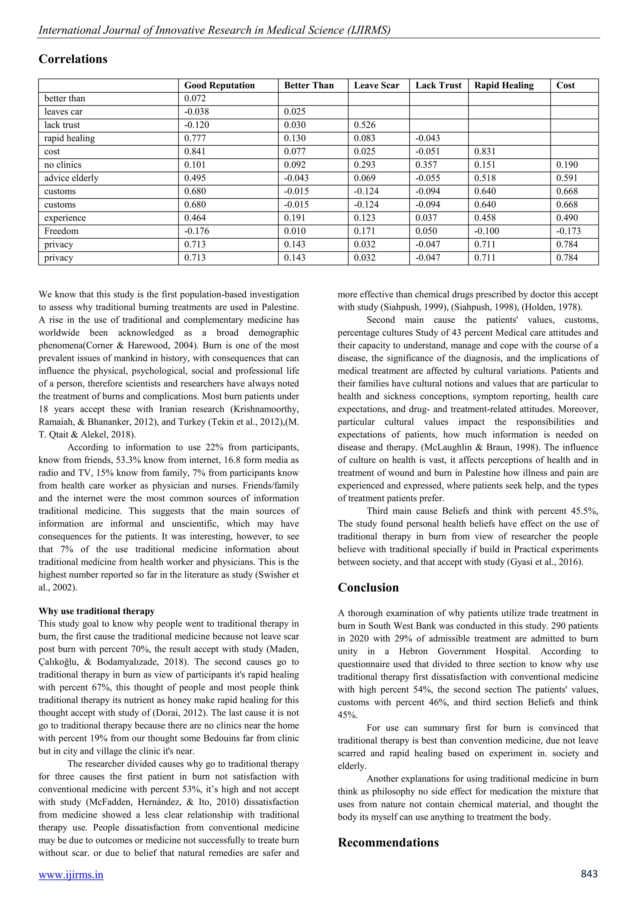 International Journal of Innovative Research in Medical Science (IJIRMS)
www.ijirms.in 843
Correlations
Good Reputation Better Than Leave Scar Lack Trust Rapid Healing Cost
better than 0.072
leaves car -0.038 0.025
lack trust -0.120 0.030 0.526
rapid healing 0.777 0.130 0.083 -0.043
cost 0.841 0.077 0.025 -0.051 0.831
no clinics 0.101 0.092 0.293 0.357 0.151 0.190
advice elderly 0.495 -0.043 0.069 -0.055 0.518 0.591
customs 0.680 -0.015 -0.124 -0.094 0.640 0.668
customs 0.680 -0.015 -0.124 -0.094 0.640 0.668
experience 0.464 0.191 0.123 0.037 0.458 0.490
Freedom -0.176 0.010 0.171 0.050 -0.100 -0.173
privacy 0.713 0.143 0.032 -0.047 0.711 0.784
privacy 0.713 0.143 0.032 -0.047 0.711 0.784
We know that this study is the first population-based investigation
to assess why traditional burning treatments are used in Palestine.
A rise in the use of traditional and complementary medicine has
worldwide been acknowledged as a broad demographic
phenomena(Corner & Harewood, 2004). Burn is one of the most
prevalent issues of mankind in history, with consequences that can
influence the physical, psychological, social and professional life
of a person, therefore scientists and researchers have always noted
the treatment of burns and complications. Most burn patients under
18 years accept these with Iranian research (Krishnamoorthy,
Ramaiah, & Bhananker, 2012), and Turkey (Tekin et al., 2012),(M.
T. Qtait & Alekel, 2018).
According to information to use 22% from participants,
know from friends, 53.3% know from internet, 16.8 form media as
radio and TV, 15% know from family, 7% from participants know
from health care worker as physician and nurses. Friends/family
and the internet were the most common sources of information
traditional medicine. This suggests that the main sources of
information are informal and unscientific, which may have
consequences for the patients. It was interesting, however, to see
that 7% of the use traditional medicine information about
traditional medicine from health worker and physicians. This is the
highest number reported so far in the literature as study (Swisher et
al., 2002).
Why use traditional therapy
This study goal to know why people went to traditional therapy in
burn, the first cause the traditional medicine because not leave scar
post burn with percent 70%, the result accept with study (Maden,
Çalıkoğlu, & Bodamyalızade, 2018). The second causes go to
traditional therapy in burn as view of participants it's rapid healing
with percent 67%, this thought of people and most people think
traditional therapy its nutrient as honey make rapid healing for this
thought accept with study of (Dorai, 2012). The last cause it is not
go to traditional therapy because there are no clinics near the home
with percent 19% from our thought some Bedouins far from clinic
but in city and village the clinic it's near.
The researcher divided causes why go to traditional therapy
for three causes the first patient in burn not satisfaction with
conventional medicine with percent 53%, it’s high and not accept
with study (McFadden, Hernández, & Ito, 2010) dissatisfaction
from medicine showed a less clear relationship with traditional
therapy use. People dissatisfaction from conventional medicine
may be due to outcomes or medicine not successfully to treate burn
without scar. or due to belief that natural remedies are safer and
more effective than chemical drugs prescribed by doctor this accept
with study (Siahpush, 1999), (Siahpush, 1998), (Holden, 1978).
Second main cause the patients' values, customs,
percentage cultures Study of 43 percent Medical care attitudes and
their capacity to understand, manage and cope with the course of a
disease, the significance of the diagnosis, and the implications of
medical treatment are affected by cultural variations. Patients and
their families have cultural notions and values that are particular to
health and sickness conceptions, symptom reporting, health care
expectations, and drug- and treatment-related attitudes. Moreover,
particular cultural values impact the responsibilities and
expectations of patients, how much information is needed on
disease and therapy. (McLaughlin & Braun, 1998). The influence
of culture on health is vast, it affects perceptions of health and in
treatment of wound and burn in Palestine how illness and pain are
experienced and expressed, where patients seek help, and the types
of treatment patients prefer.
Third main cause Beliefs and think with percent 45.5%,
The study found personal health beliefs have effect on the use of
traditional therapy in burn from view of researcher the people
believe with traditional specially if build in Practical experiments
between society, and that accept with study (Gyasi et al., 2016).
Conclusion
A thorough examination of why patients utilize trade treatment in
burn in South West Bank was conducted in this study. 290 patients
in 2020 with 29% of admissible treatment are admitted to burn
unity in a Hebron Government Hospital. According to
questionnaire used that divided to three section to know why use
traditional therapy first dissatisfaction with conventional medicine
with high percent 54%, the second section The patients' values,
customs with percent 46%, and third section Beliefs and think
45%.
For use can summary first for burn is convinced that
traditional therapy is best than convention medicine, due not leave
scarred and rapid healing based on experiment in. society and
elderly.
Another explanations for using traditional medicine in burn
think as philosophy no side effect for medication the mixture that
uses from nature not contain chemical material, and thought the
body its myself can use anything to treatment the body.
Recommendations
 