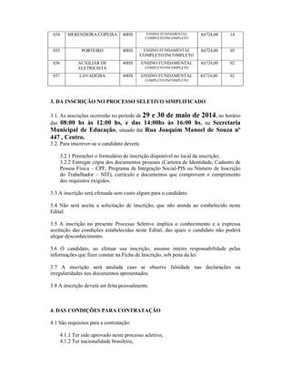 034 MERENDEIRA/COPEIRA 40HS ENSINO FUNDAMENTAL
COMPLETO/INCOMPLETO
R$724,00 14
035 PORTEIRO 40HS ENSINO FUNDAMENTAL
COMPLETO/INCOMPLETO
R$724,00 05
036 AUXILIAR DE
ELETRICISTA
40HS ENSINO FUNDAMENTAL
COMPLETO/INCOMPLETO
R$724,00 02
037 LAVADEIRA 40HS ENSINO FUNDAMENTAL
COMPLETO/INCOMPLETO
R$724,00. 02
3. DA INSCRIÇÃO NO PROCESSO SELETIVO SIMPLIFICADO
3.1. As inscrições ocorrerão no período de 29 e 30 de maio de 2014, no horário
das 08:00 hs às 12:00 hs, e das 14:00hs às 16:00 hs, na Secretaria
Municipal de Educação, situado na Rua Joaquim Manoel de Souza nº
447 , Centro.
3.2. Para inscrever-se o candidato deverá:
3.2.1 Preencher o formulário de inscrição disponível no local da inscrição;
3.2.2 Entregar cópia dos documentos pessoais (Carteira de Identidade, Cadastro de
Pessoa Física – CPF, Programa de Integração Social-PIS ou Número de Inscrição
do Trabalhador – NIT), currículo e documentos que comprovem o cumprimento
dos requisitos exigidos.
3.3 A inscrição será efetuada sem custo algum para o candidato.
3.4 Não será aceita a solicitação de inscrição, que não atenda ao estabelecido neste
Edital.
3.5 A inscrição no presente Processo Seletivo implica o conhecimento e a expressa
aceitação das condições estabelecidas neste Edital, das quais o candidato não poderá
alegar desconhecimento.
3.6 O candidato, ao efetuar sua inscrição, assume inteira responsabilidade pelas
informações que fizer constar na Ficha de Inscrição, sob pena da lei.
3.7 A inscrição será anulada caso se observe falsidade nas declarações ou
irregularidades nos documentos apresentados.
3.8 A inscrição deverá ser feita pessoalmente.
4. DAS CONDIÇÕES PARA CONTRATAÇÃO
4.1 São requisitos para a contratação:
4.1.1 Ter sido aprovado neste processo seletivo;
4.1.2 Ter nacionalidade brasileira;
 
