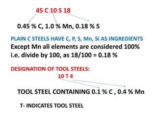 45 C 10 S 18
0.45 % C, 1.0 % Mn, 0.18 % S
PLAIN C STEELS HAVE C, P, S, Mn, Si AS INGREDIENTS
Except Mn all elements are considered 100%
i.e. divide by 100, as 18/100 = 0.18 %
DESIGNATION OF TOOL STEELS:
10 T 4
TOOL STEEL CONTAINING 0.1 % C , 0.4 % Mn
T- INDICATES TOOL STEEL
 