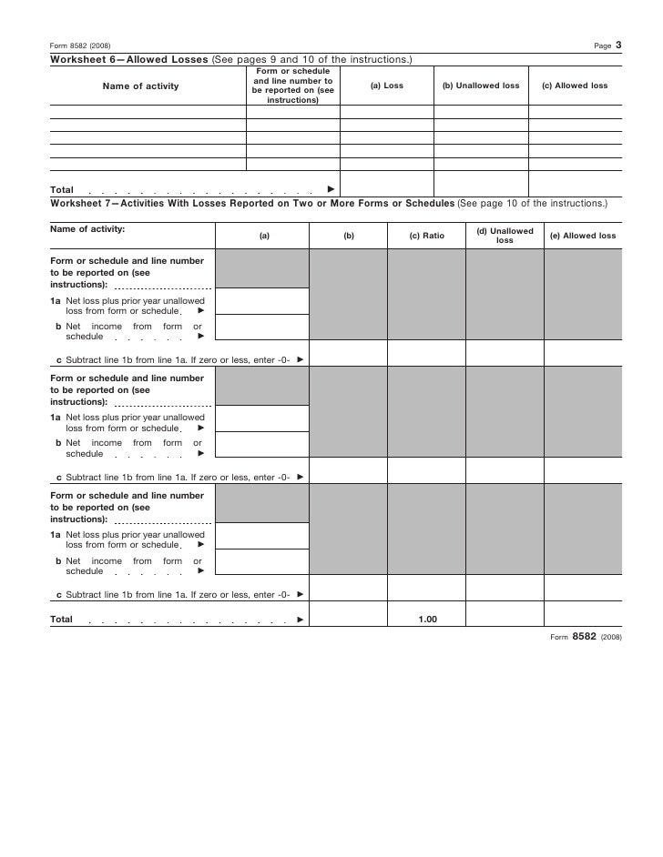 form 8582 passive activity loss limitations 2016 form 8582
