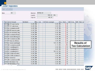 © SAP AG 2002, Title of Presentation, Speaker Name / 22
 