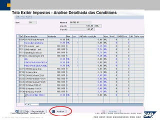 © SAP AG 2002, Title of Presentation, Speaker Name / 25
 